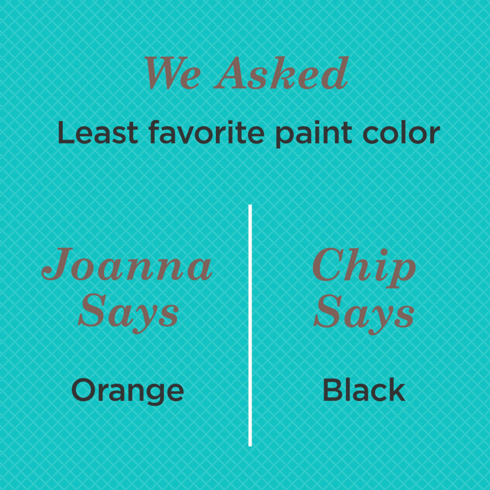 Least Favorite Paint Color