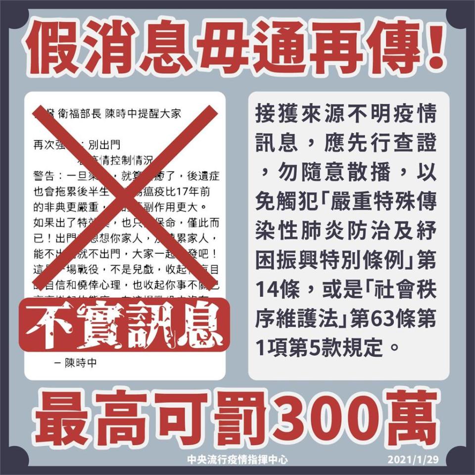 快新聞／網傳「陳時中提醒大家別出門」 指揮中心駁斥假消息：最高罰300萬元