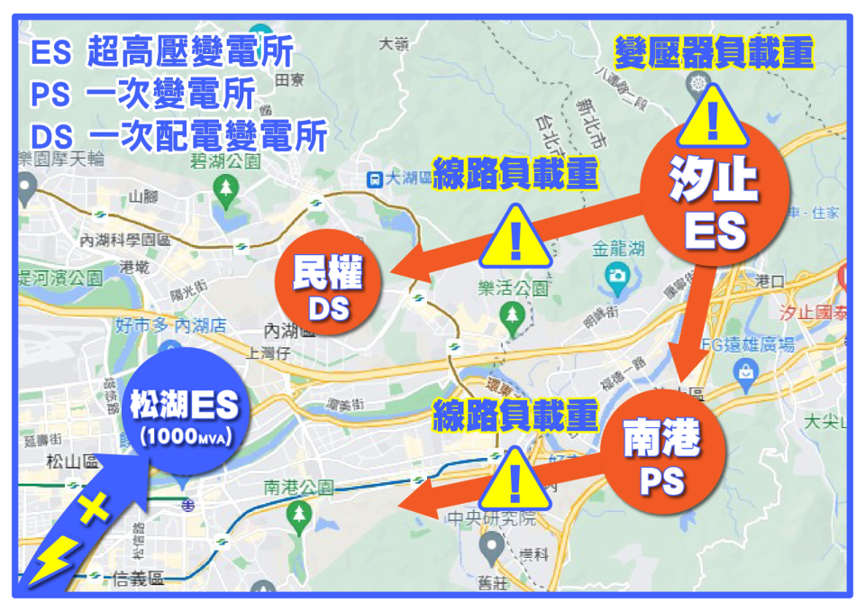 &#x005317;&#x005e02;&#x006771;&#x005340;&#x007528;&#x0096fb;&#x004f9d;&#x008cf4;&#x006c50;&#x006b62;&#x008d85;&#x009ad8;&#x0058d3;&#x008b8a;&#x0096fb;&#x006240;&#x008f38;&#x009001;&#x00ff0c;&#x005c16;&#x008f09;&#x005229;&#x007528;&#x007387;&#x005df2;&#x009054;81&#x00ff05;&#x00ff0c;&#x004e8b;&#x005be6;&#x004e0a;&#x008d85;&#x00904e;&#x0053ef;&#x009760;&#x005229;&#x007528;&#x007387;&#x007684;75%&#x00ff0c;&#x005df2;&#x007d93;&#x0098fd;&#x00548c;&#x003002;