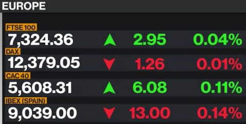 Bloomberg TV - Credit: Bloomberg TV