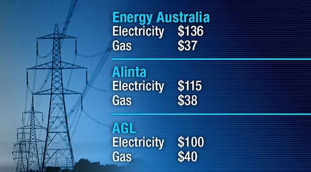 The refund South Australians can expect from the big energy retailers. Picture: 7News.