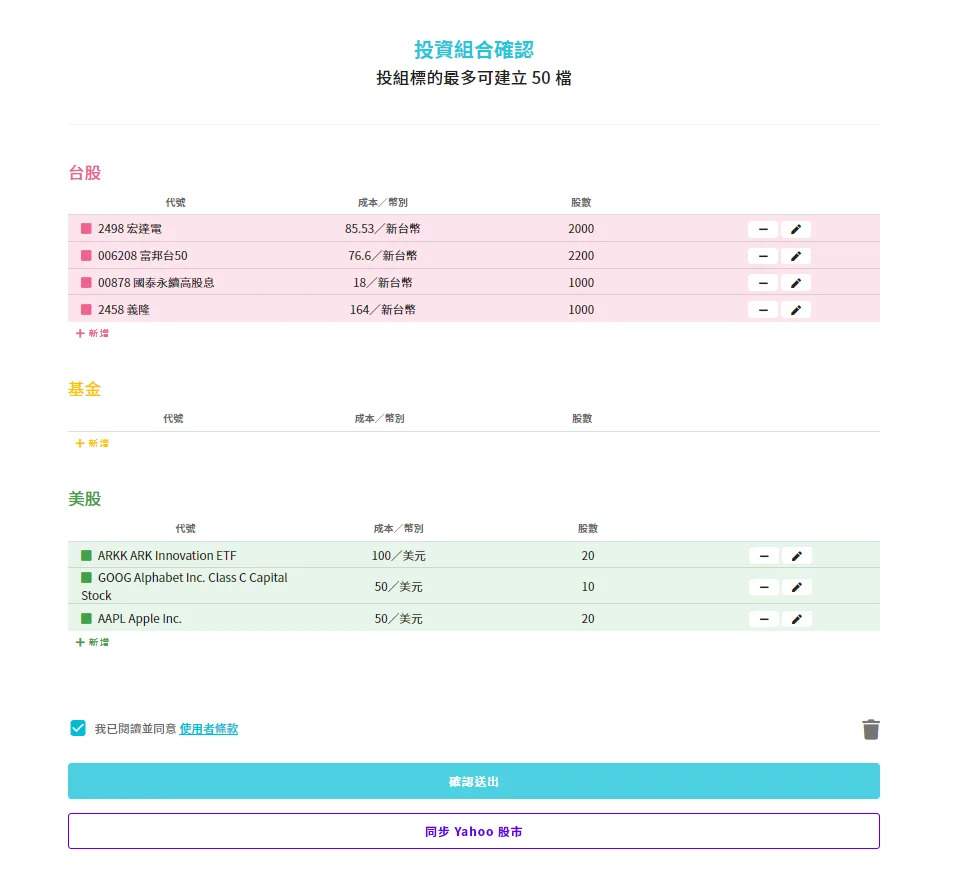 &#x0078ba;&#x008a8d;&#x00532f;&#x005165;&#x007684;Yahoo&#x005947;&#x006469;&#x0080a1;&#x005e02;&#x006295;&#x008cc7;&#x007d44;&#x005408;&#x008cc7;&#x006599;