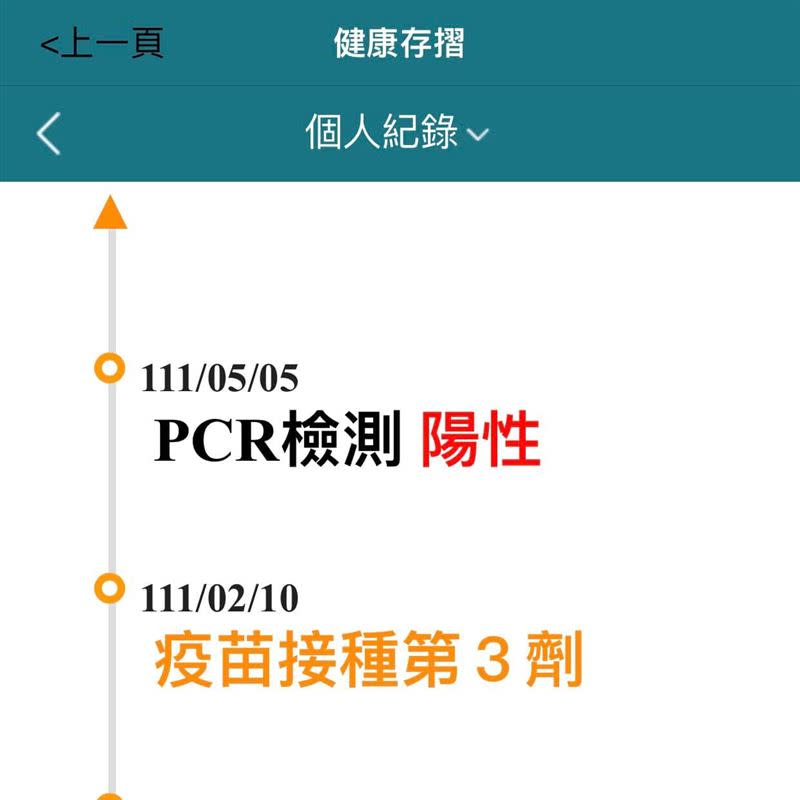 張旖旂5日PCR結果出爐，仍呈現陽性。（圖／翻攝自張旖旂 臉書）