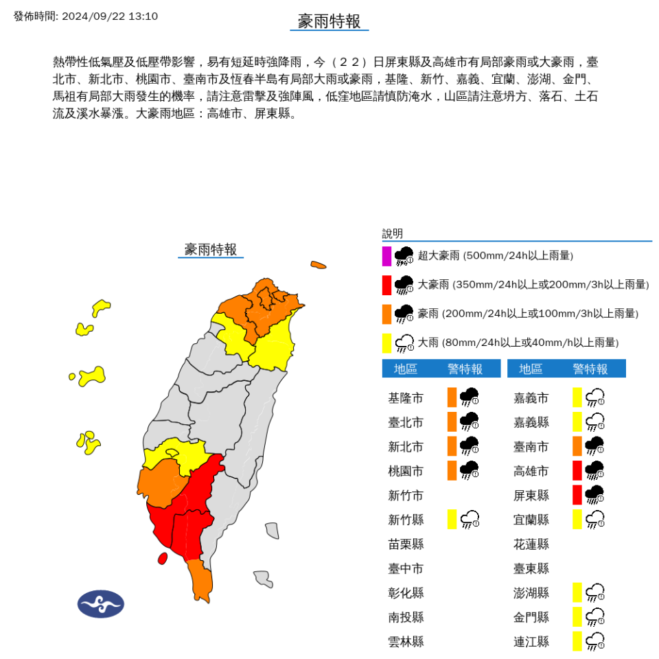 今日全台皆有雨，中南部、北部有大雨至大豪雨發生。取自中央氣象署