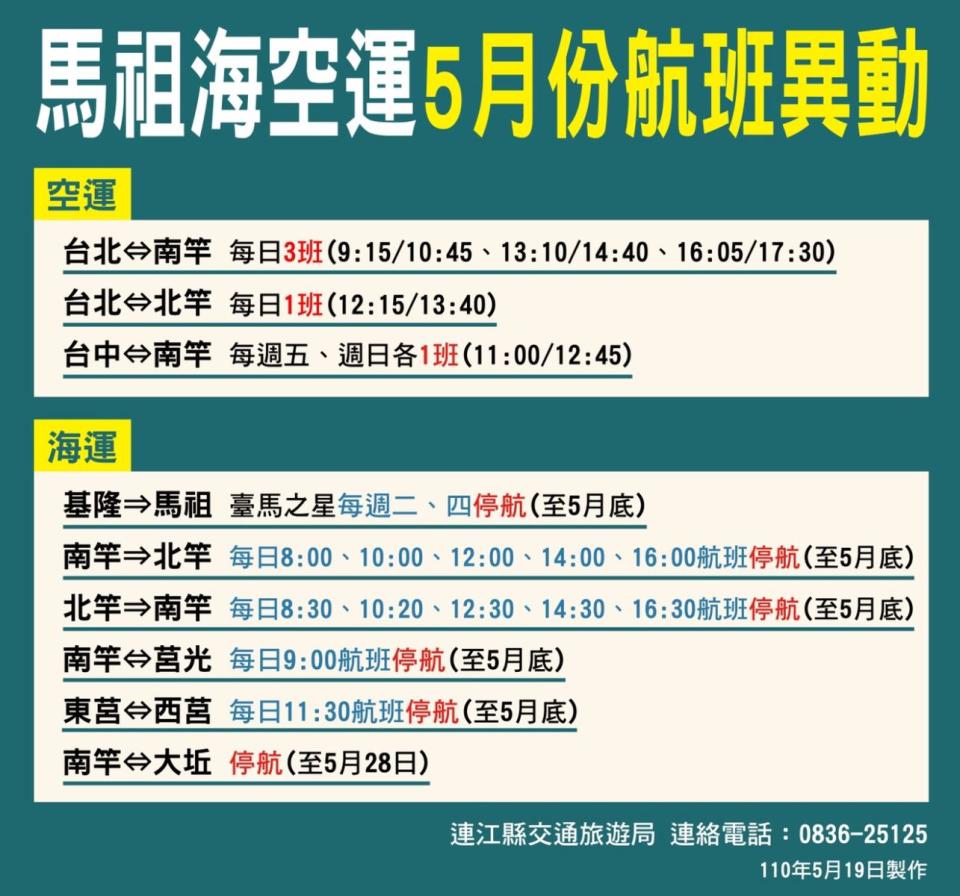 馬祖海空運五月航班異動