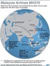 Fact file on the main movements of the missing Malaysia Airlines MH370