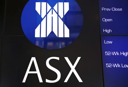 FILE PHOTO: A board displaying stock prices is adorned with the Australian Securities Exchange (ASX) logo in central Sydney, Australia, February 13, 2018. Picture taken February 13, 2018. REUTERS/David Gray