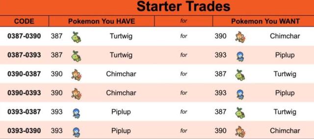 How To Trade For Pokemon Brilliant Diamond And Shining Pearl Exclusives