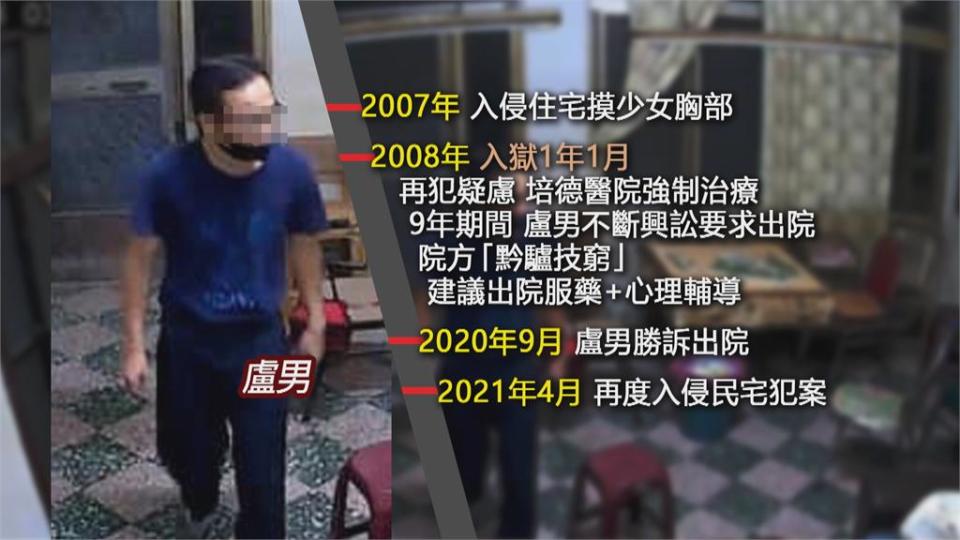 強制治療9年無效　猥褻前科犯出院再犯案