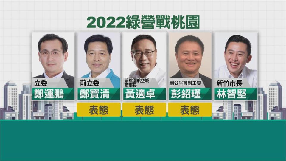 鄭寶清民調居冠？黃適卓嗆:沒見過的媒體做的