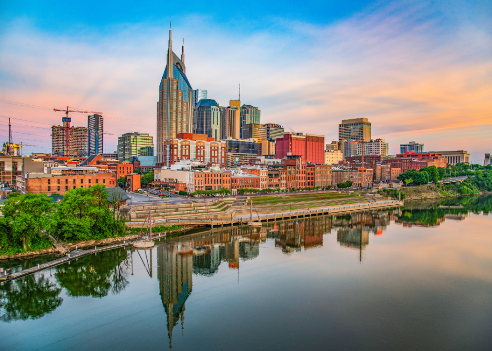 City skyline along the river.