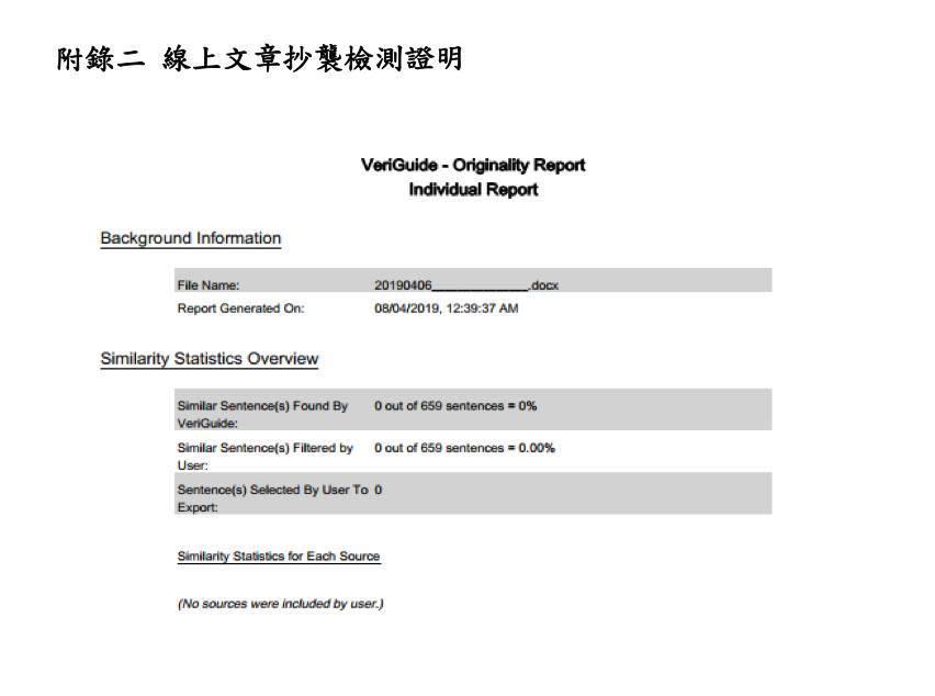 網友質疑論文附上的0％相似度報告是怎麼來的？要蔡壁如出來面對。（翻攝臉書）