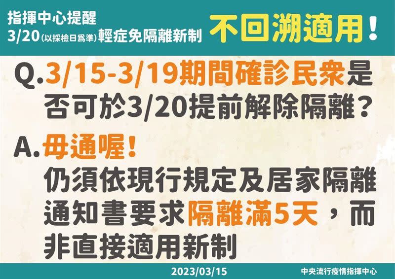 指揮中心提醒，3月15~3月19日確診者，不適用3月20日輕症免隔離，也不能提早解隔離（圖／指揮中心提供）