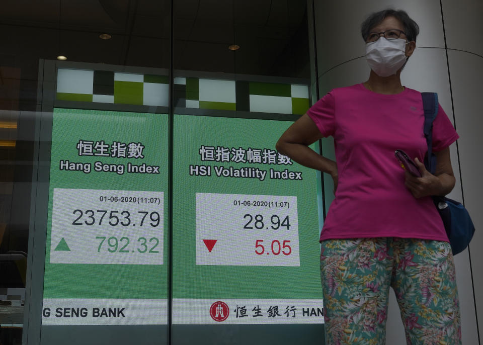 A woman wearing a face mask walks past a bank electronic board showing the Hong Kong share index at Hong Kong Stock Exchange Monday, June 1, 2020. Asian stock markets have rebounded after U.S. President Donald Trump avoided reigniting a trade war with China amid tension. (AP Photo/Vincent Yu)
