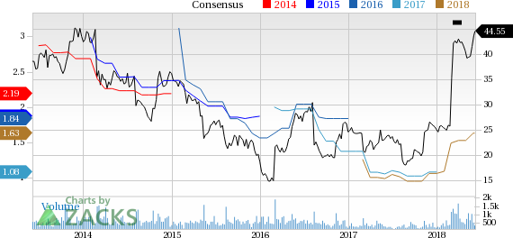 American Public Education (APEI) reported earnings 30 days ago. What's next for the stock? We take a look at earnings estimates for some clues.