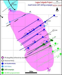 Plan View in the South Zone 2021 Drill Holes