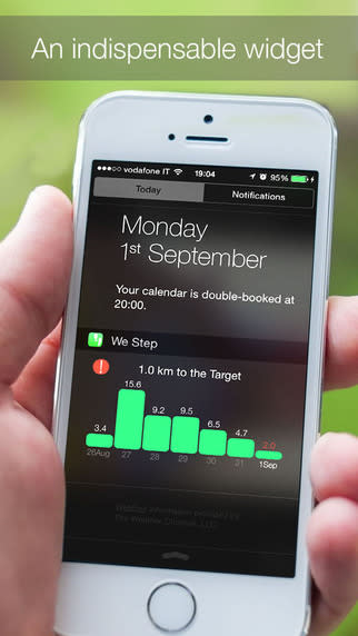 We Step Widget 趕上健康運動風，從每日計步開始，app說明由三嘻行動哇@Dr.愛瘋所提供