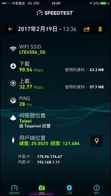 Zyxel LTE4506 家用熱點分享器：透過一片 SIM 卡幫小家庭充滿無線網路的小幫手