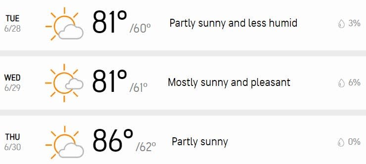 Your three-day forecast.