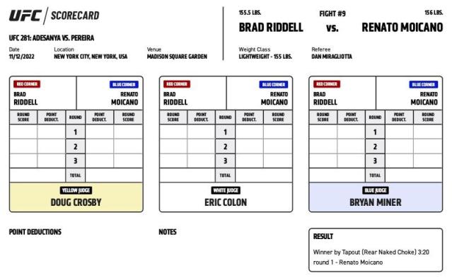 UFC 281 Odds, Pick & Prediction for Brad Riddell vs. Renato Moicano: Take  This +330 Prop Play (Saturday, November 12)