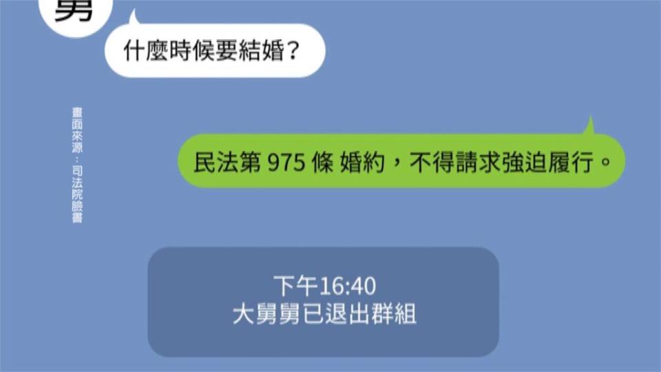 過年親戚問題連發...別怕！司法院教你「句點神回覆」