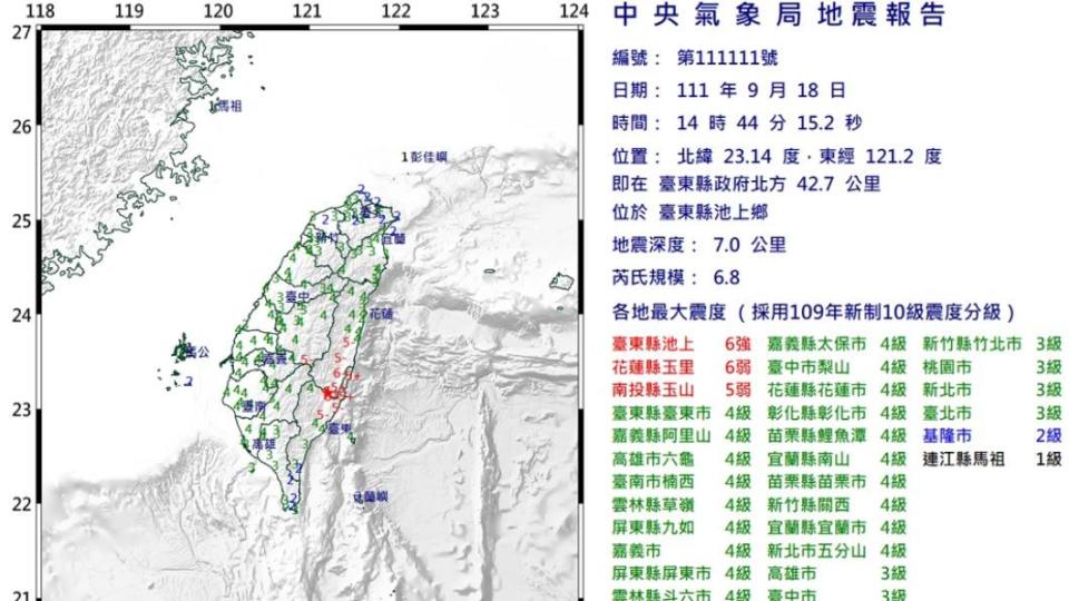 （取自氣象局網站）