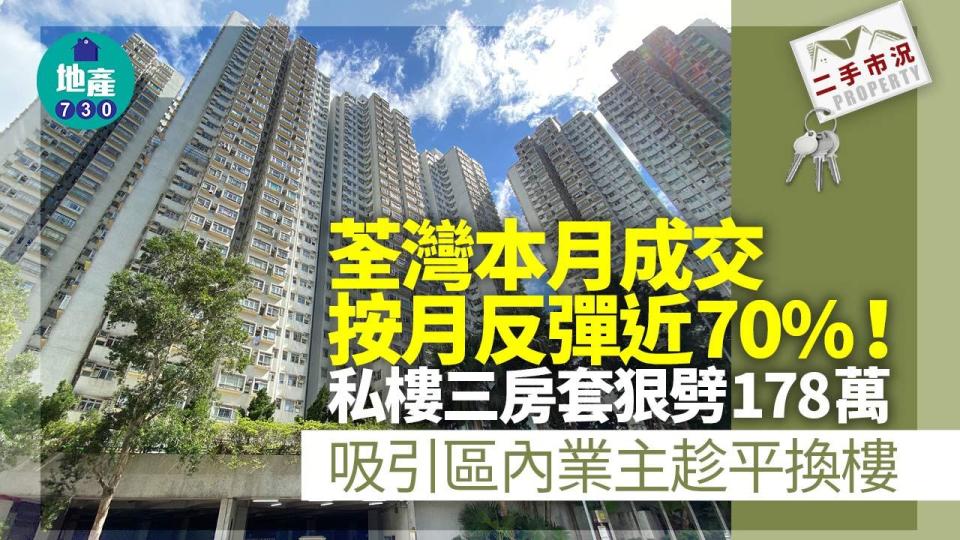 荃灣本月成交按月反彈近70% 私樓三房套狠劈178萬 吸引區內業主趁平換樓｜二手蝕讓