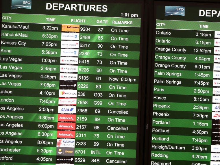SAN FRANCISCO, CALIFORNIA - SEPTEMBER 09: A departures board displays cancelled and delayed flights at San Francisco International Airport on September 09, 2019 in San Francisco, California. Hundreds of departing and arriving flights at San Francisco International Airport have been cancelled or significantly delayed each day since September 7 as a planned $16.2 million runway renovation project gets underway. The project is expected to be finished by September 27. (Photo by Justin Sullivan/Getty Images)