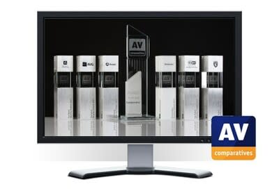 AV-Comparatives Long-Term Test 2023 – Consumer Products