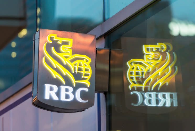 The Royal Bank of Canada is among the best payers in the UK (Roberto Machado Noa/LightRocket via Getty Images)