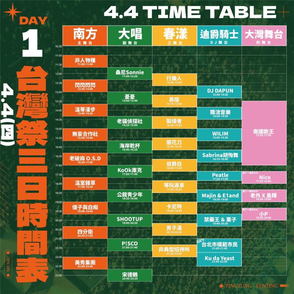 台灣祭第一天(4/4)表演時間表。（翻攝自台灣祭官方網站）