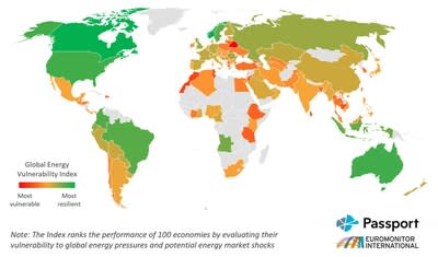 Euromonitor's first-ever Global Energy Vulnerability Index