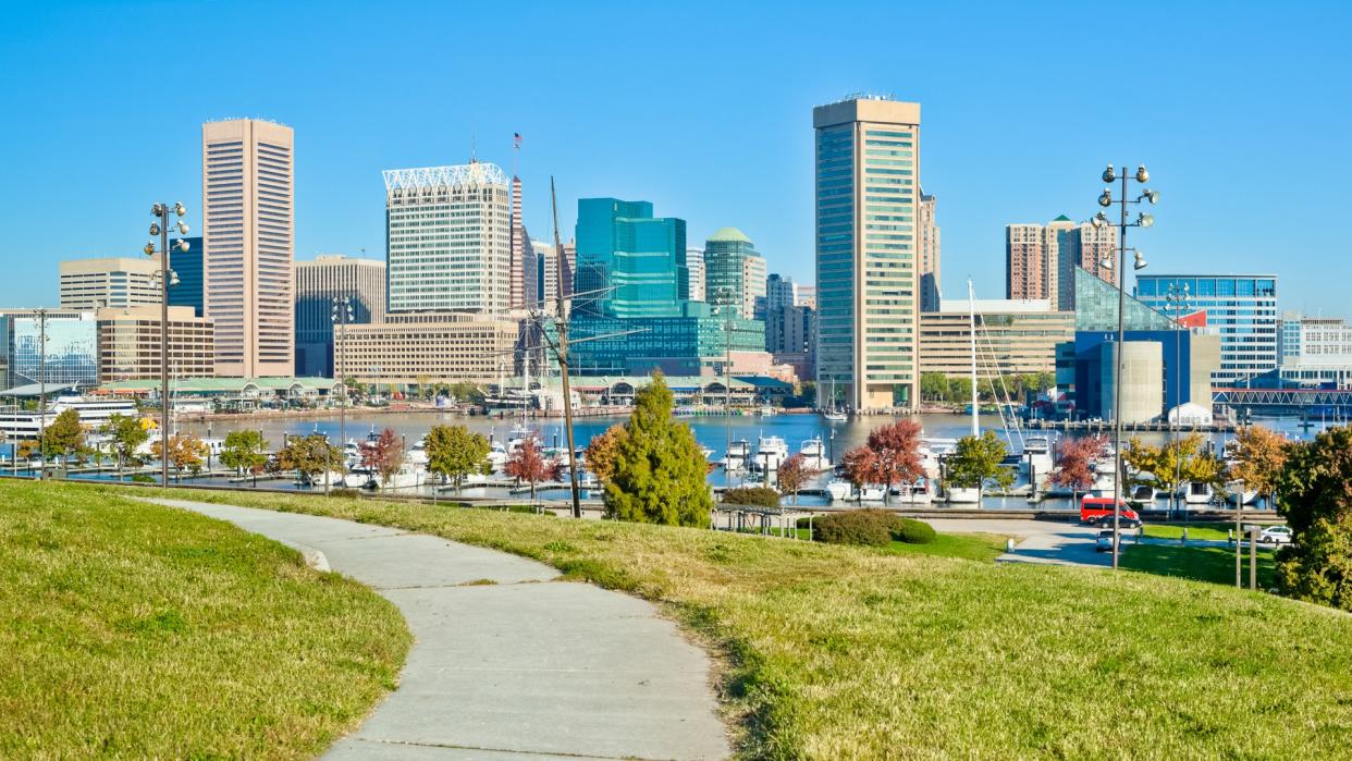Panoramic image of Baltimore's Federal Hill, overlooking the Inner Harbor and its many tall buildings on a sunny autumn afternoon under a clear blue sky.