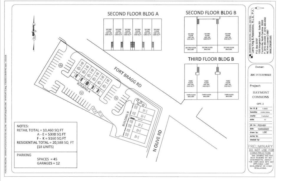 Plans submitted to the city show a retail and residential development called Haymont Commons planned at Fort Bragg and North Olive roads.