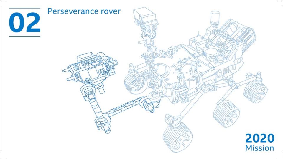 Perseverance - a six-wheeled robotic machine with 23 cameras and a drill - will seek signs of ancient life in a large crater called Jezero. It will collect rock and soil samples that look like they may have been altered by contact with micro-organisms.