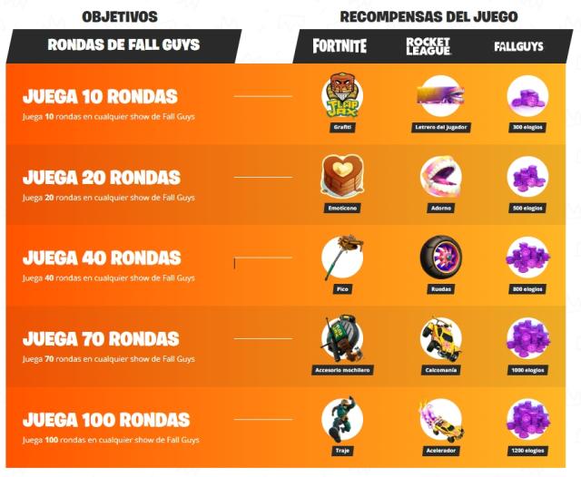 Fortnite x Fall Guys: cómo participar en Choque de Coronas