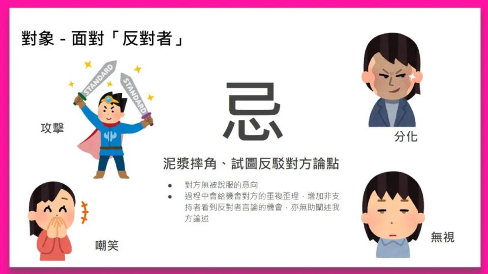 附上Ｇ點今年初為編採團隊舉辦的「講故事及訪問技巧工作坊」筆記供大家參考（製圖：Mo）