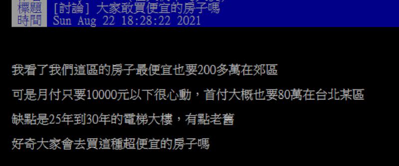 ▲有網友好奇在PTT詢問大家「大家敢買便宜的房子嗎？」問題一出，其他網友全都議論紛紛。（圖／翻攝自PTT）