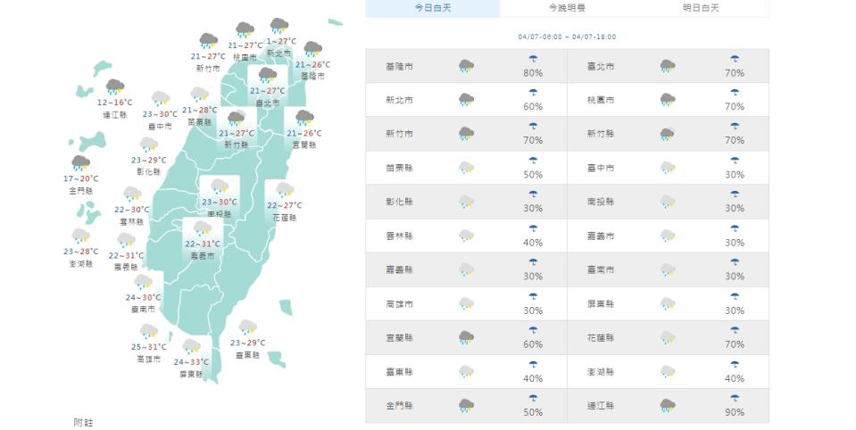 （圖取自中央氣象署網站）