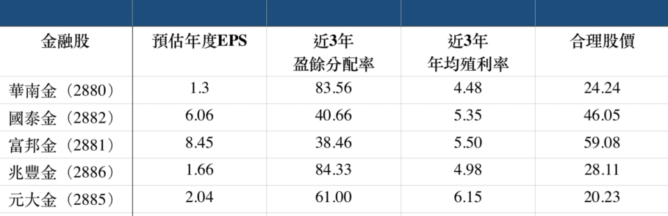 資料來源：大俠武林