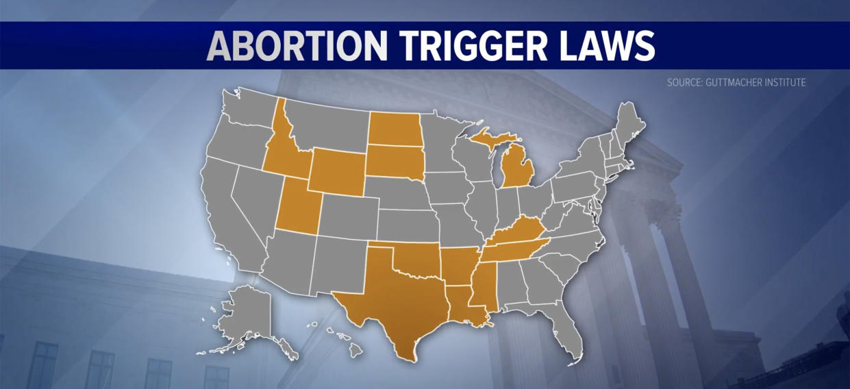 At least 13 states will automatically ban access to abortion care if Roe v Wade is overturned. (TODAY)