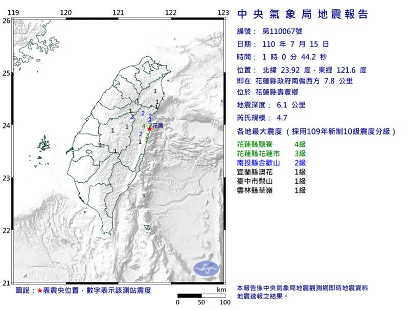 今晨1點發生芮氏規模4.7地震。（圖／中央氣象局）