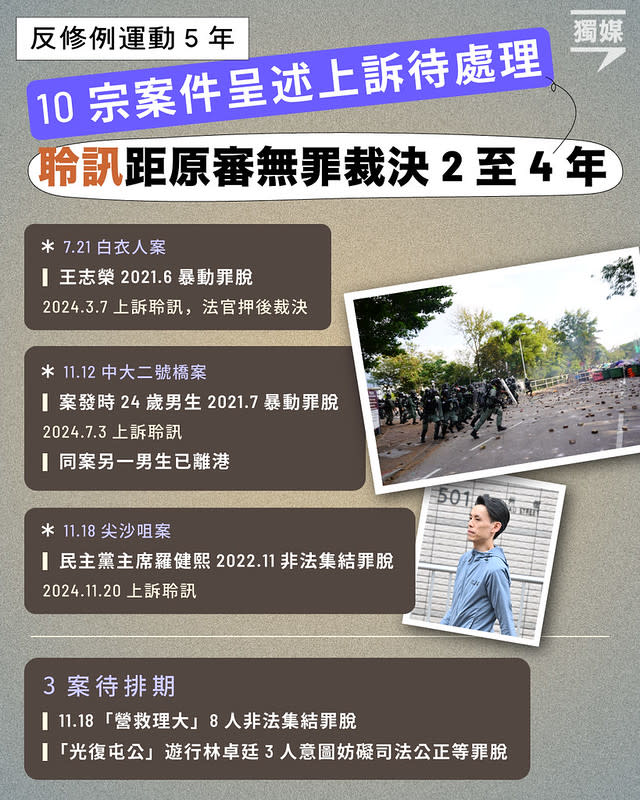 [Five years of opposition to the legislative amendments]At least 52 innocent defendants were appealed by the Department of Justice and 16 had to be remanded