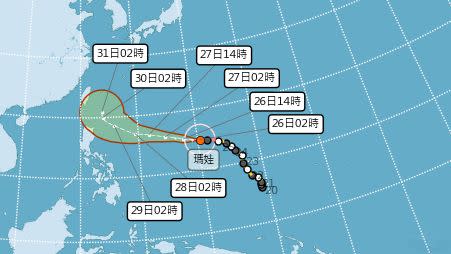 ▲瑪娃颱風預估在今晚或週末達到強度最巔峰，路徑上持續往西向台灣靠近，鄭明典表示，發布陸上警報機率目前「極低」。（圖／中央氣象局提供）