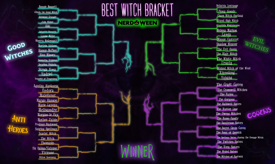 A colorful NCAA March Madness style bracket for Nerdist Witch Week