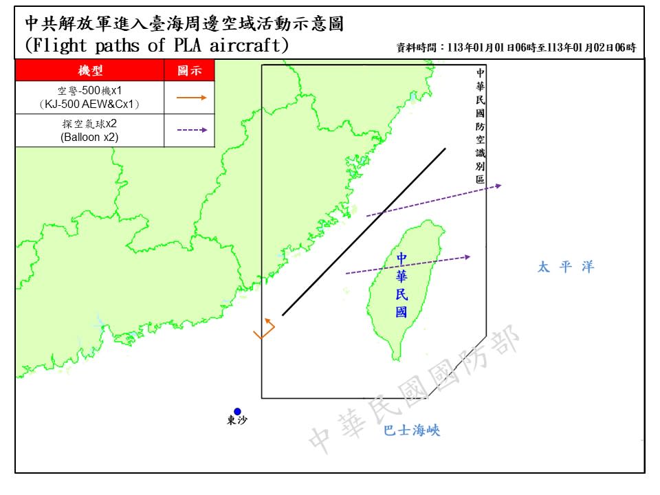 國防部2日公布偵獲中共探空氣球1日深夜穿越台灣本島示意圖。（圖／國防部提供）