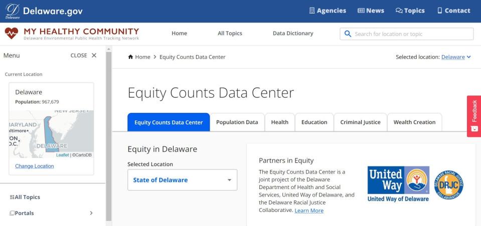 The Equity Counts Data Center aims to make data more accessible when it comes to adverse childhood experiences, education, criminal justice and more