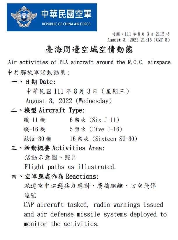 中共戰機27架橫跨海峽中線。（圖／國防部提供）