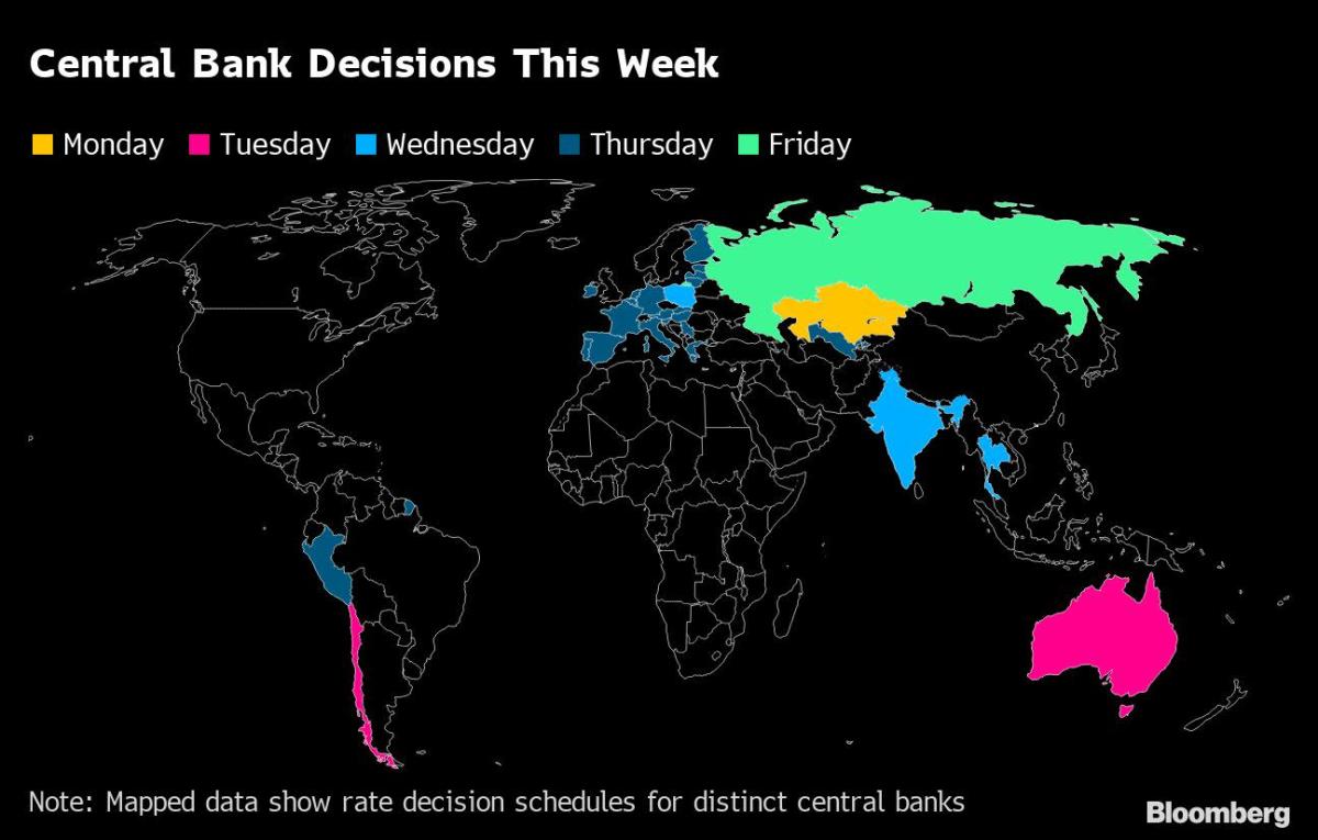 Photo of ECB je pripravená sprísniť, keď sa globálne partneri zrýchľujú: Environment Week