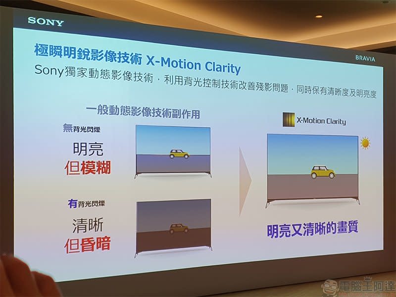 2020 新旗艦 Sony BRAVIA Z8H 在台登場，智慧 8K 超擬真畫質開啟繽紛新視代